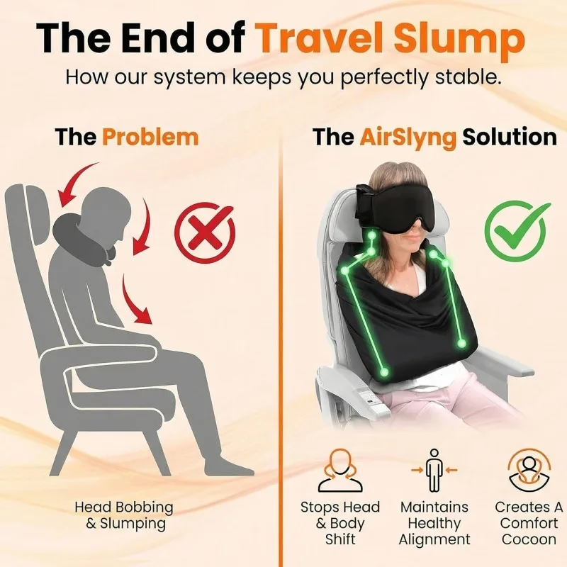 3-in-1Airplane Sleep Support S - Travel Accessories Long Flight review and price